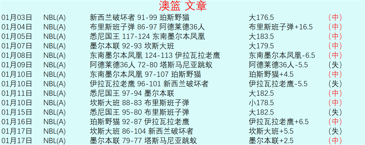 亨德森独中,两元,勒温头球翻,开云体育,开云体育官网,开云体育app,开云体育平台,KAIYUN,SPORTS,kaiyun登录入口