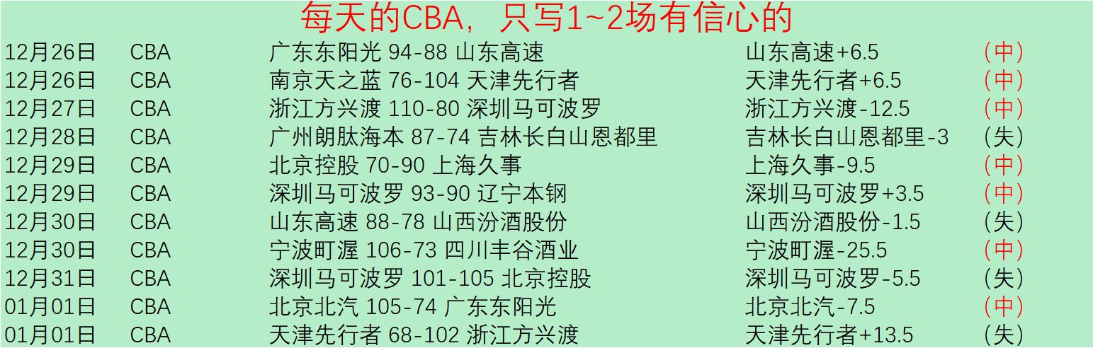 王钰栋受伤,一幕,郑凯木背后,开云体育,开云体育官网,开云体育app,开云体育平台,KAIYUN,SPORTS,kaiyun登录入口