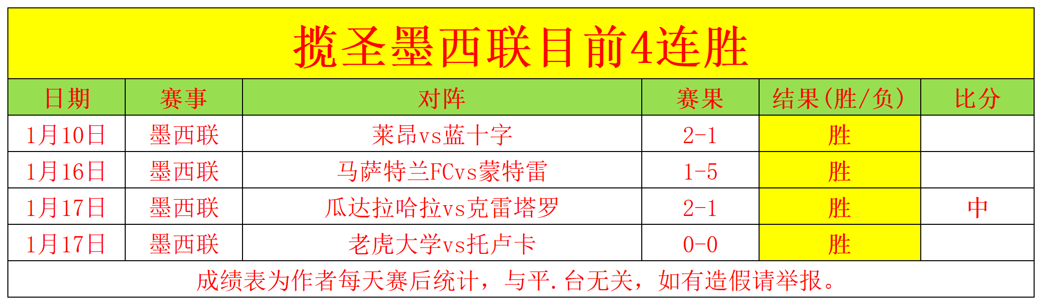 利物浦中场,三杰,赫转会费破,开云体育,开云体育官网,开云体育app,开云体育平台,KAIYUN,SPORTS,kaiyun登录入口