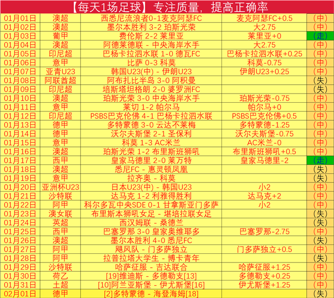 太陽隊與巴,特勒交易真,相揭秘,开云体育,开云体育官网,开云体育app,开云体育平台,KAIYUN,SPORTS,kaiyun登录入口