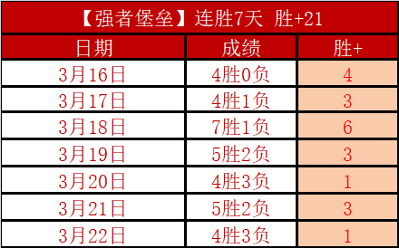 大乐透期号,专家推荐解,质合分析揭,开云体育,开云体育官网,开云体育app,开云体育平台,KAIYUN,SPORTS,kaiyun登录入口
