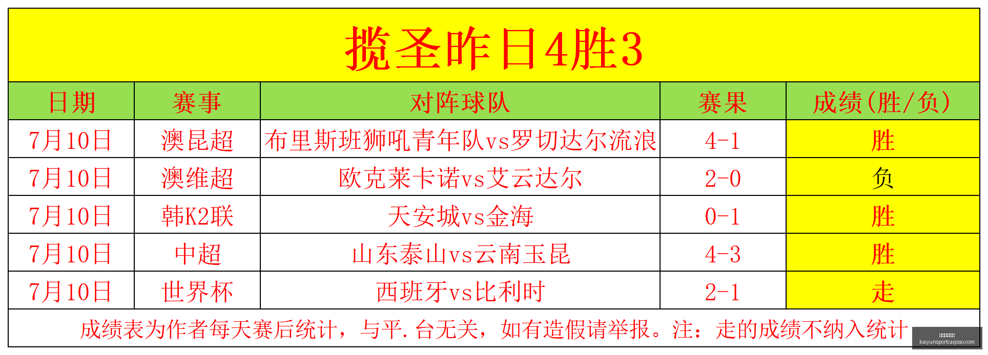 开运体育登,开运体育登录,开运体育官网,开运体育官网,开运体育登录,开运体育赛事,开运体育活动,开运体育平台