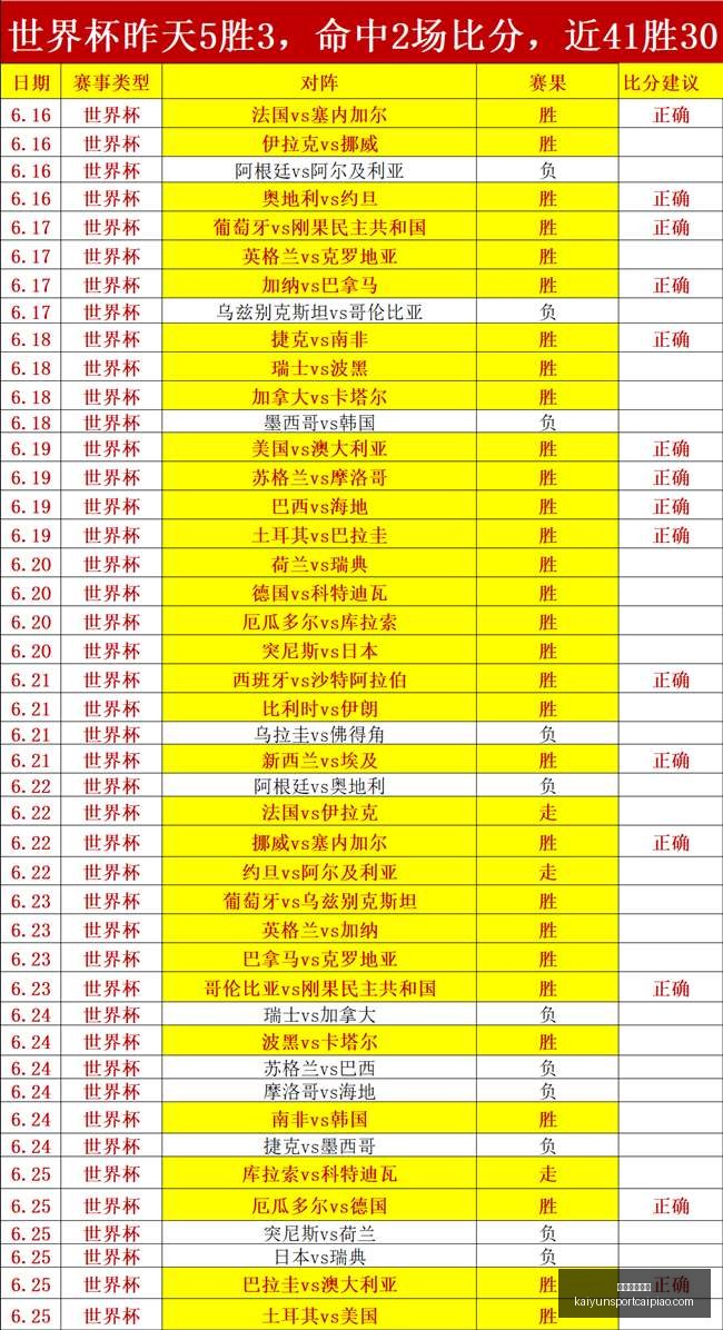 开运体育登,开运体育登录,开运体育官网,开运体育官网,开运体育登录,开运体育赛事,开运体育活动,开运体育平台