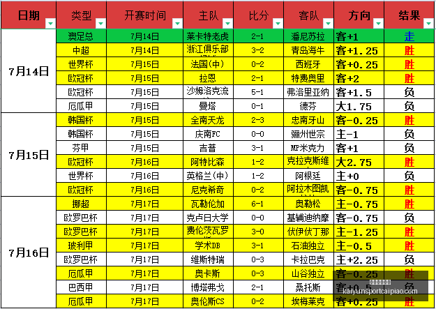 开运体育登,开运体育登录,开运体育官网,开运体育官网,开运体育登录,开运体育赛事,开运体育活动,开运体育平台