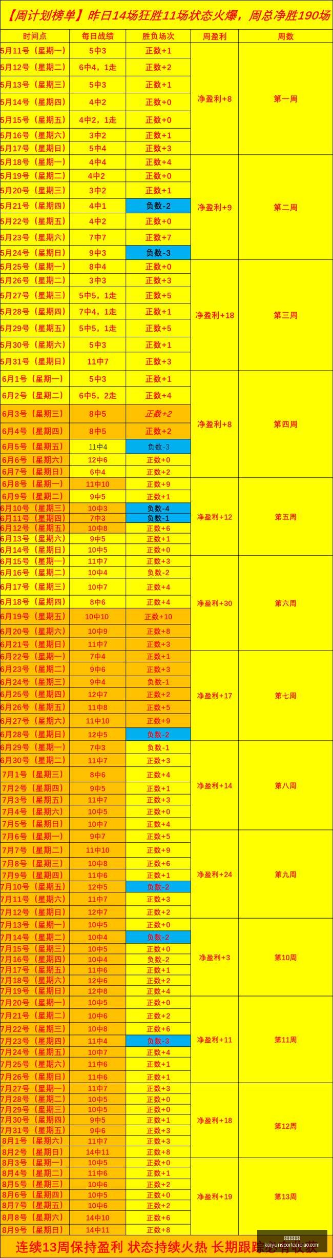 开运体育登,开运体育登录,开运体育官网,开运体育官网,开运体育登录,开运体育赛事,开运体育活动,开运体育平台