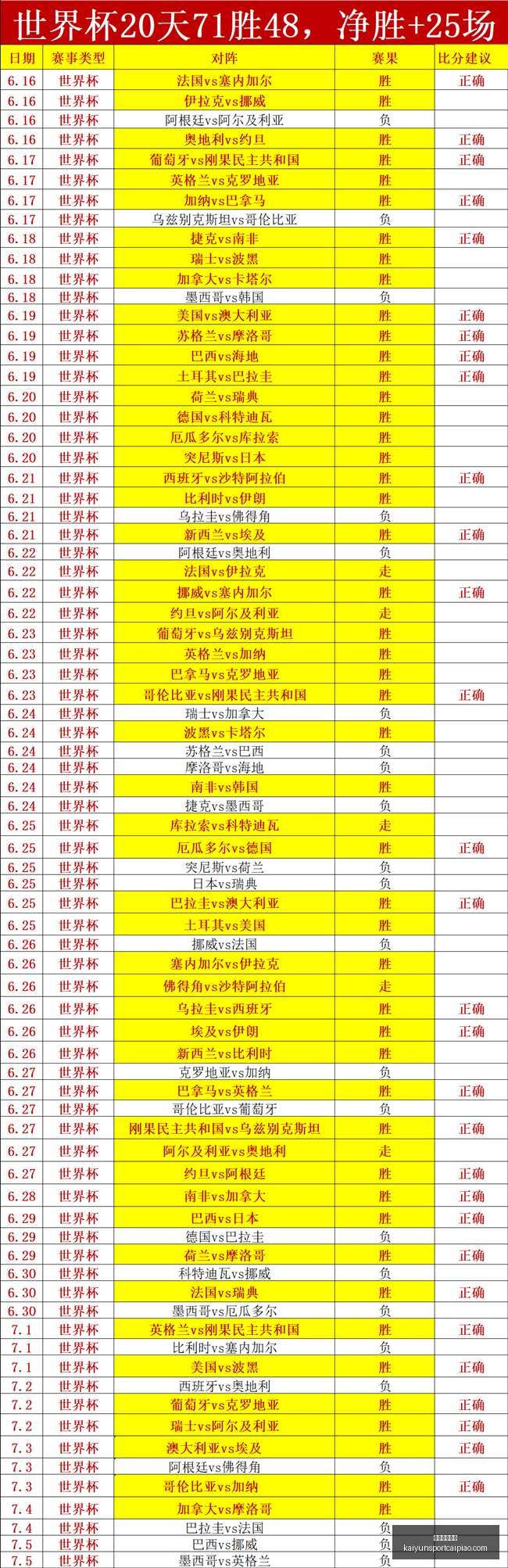 新疆队阿不,都斩获三双,力克吉林队,开运体育官网,开运体育登录,开运体育赛事,开运体育活动,开运体育平台
