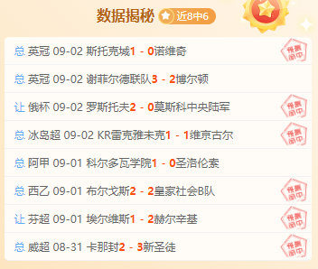 美国伊朗岛屿冲突引发油价上涨,比特币凸显韧性,领跑黄金及美股市场