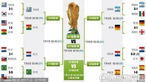 朱芳雨、杜锋下赛季引援动向引热议，热议人数达29人！