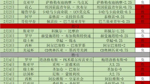 23岁拜仁旧将远射制胜，德甲第11名逆转升入决赛